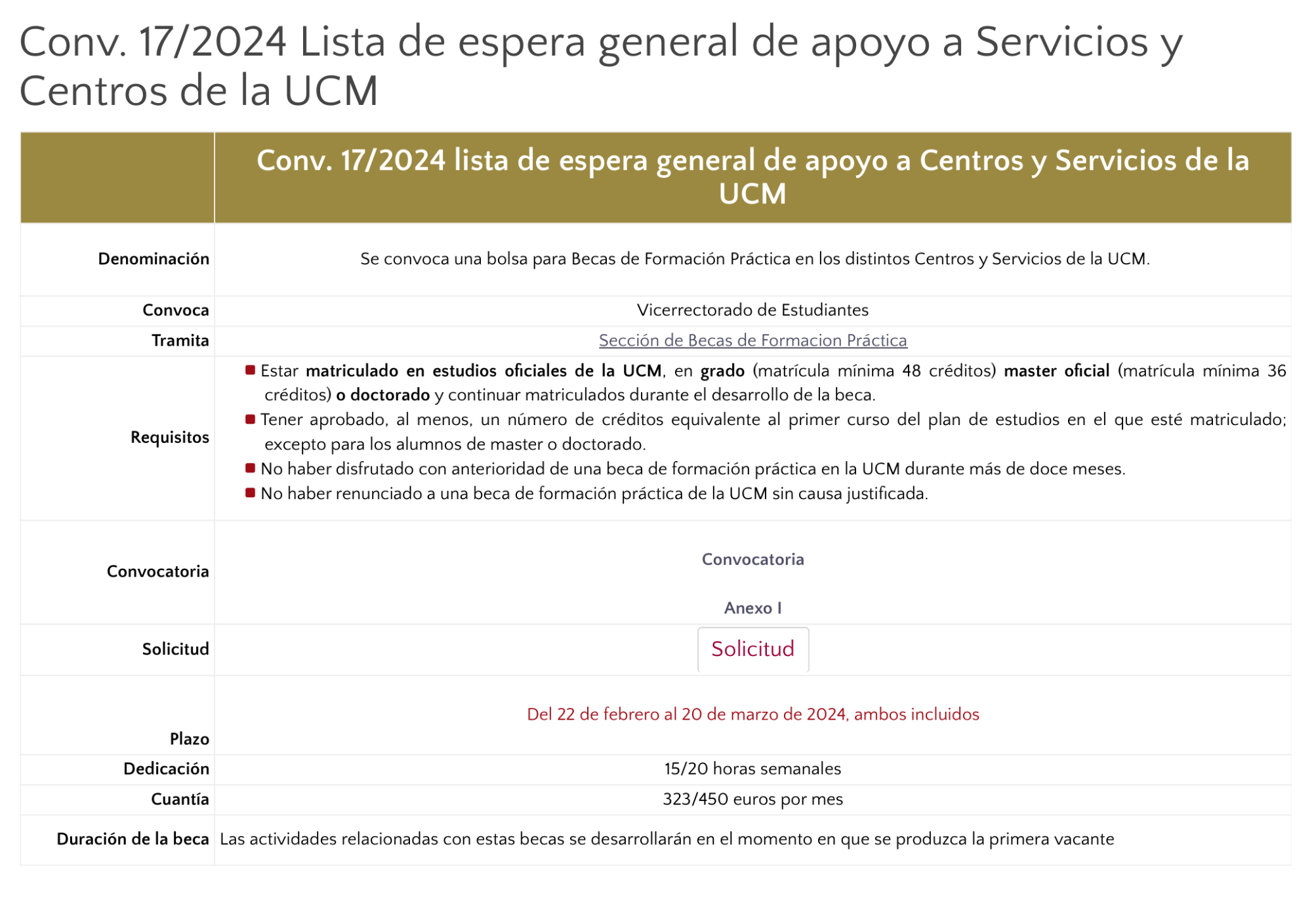 Convocatoria 17/2024 de becas de formación práctica, lista de espera general de apoyo a Servicios y Centros